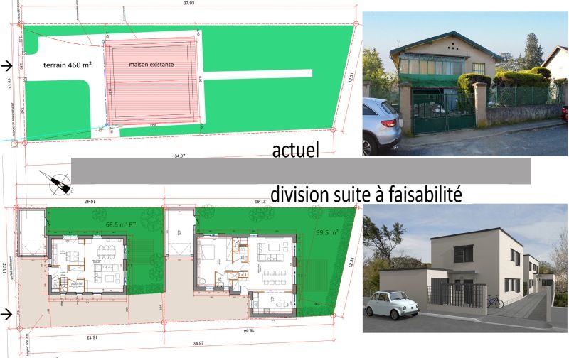 réalisation d'étude de faisabilité